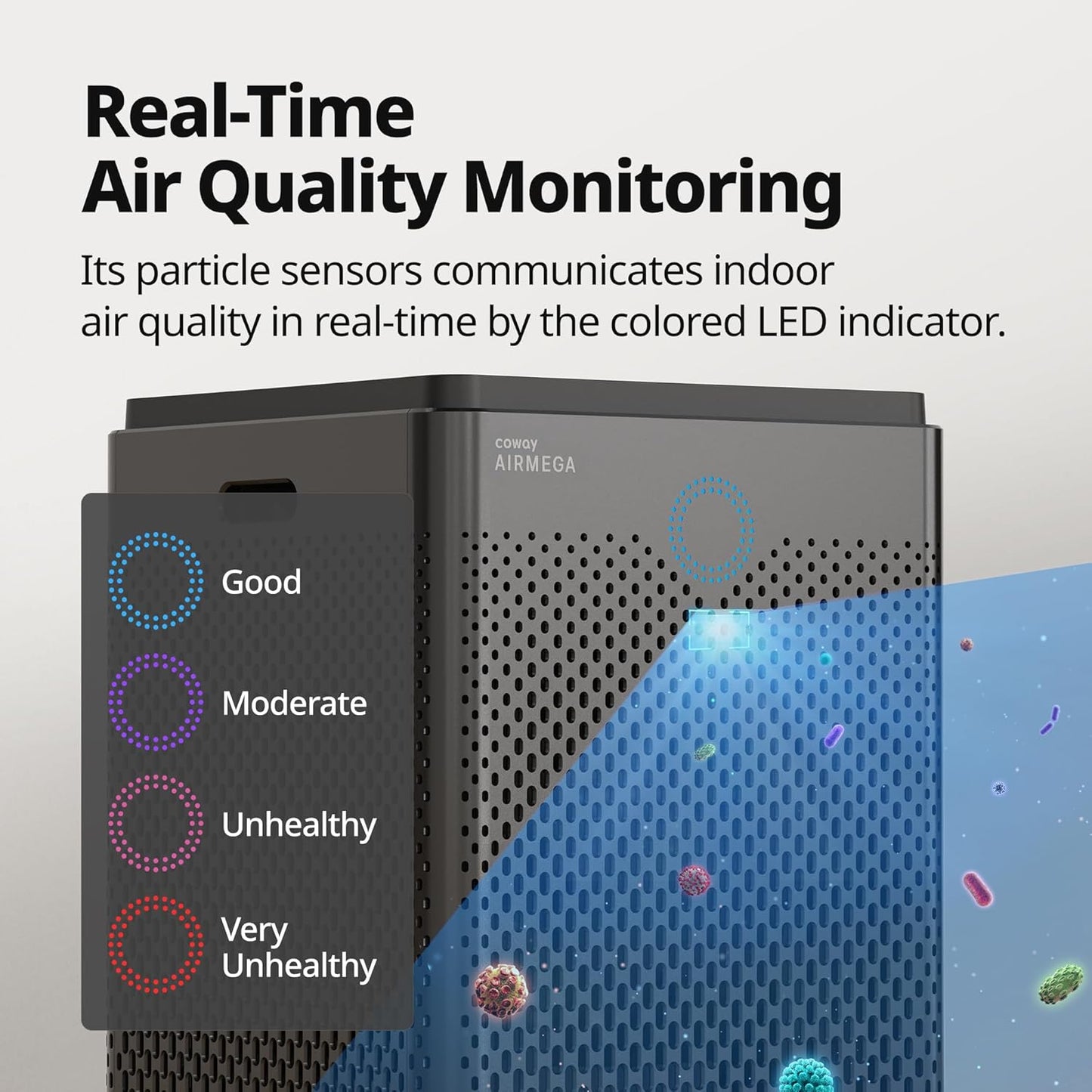 Airmega 400(G) Smart Air Purifier True HEPA Air Purifier with Smart Technology, Covers 1,560 Sq. Ft., Graphite